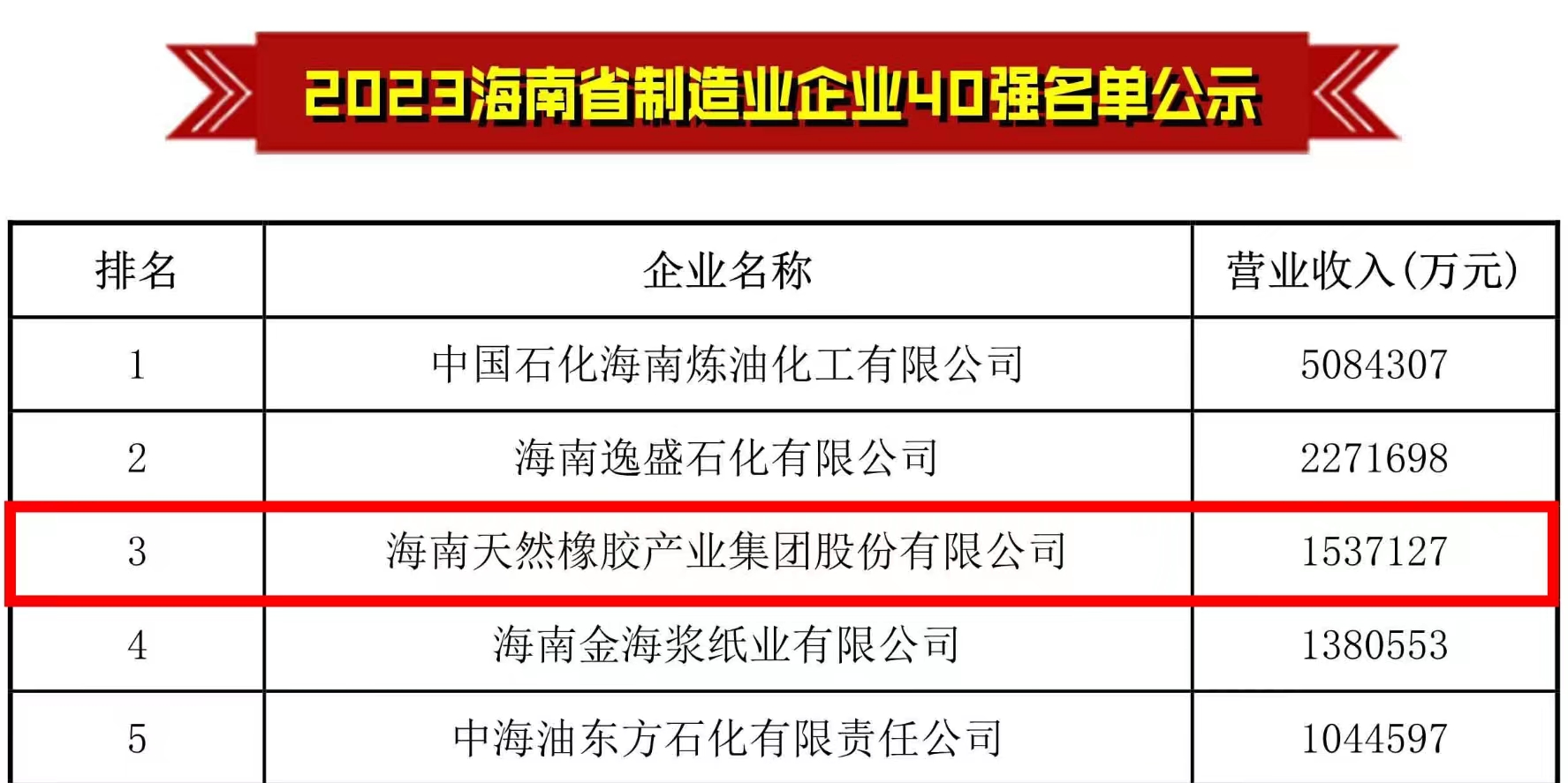 17 龙8头号玩家(国际)官方网站